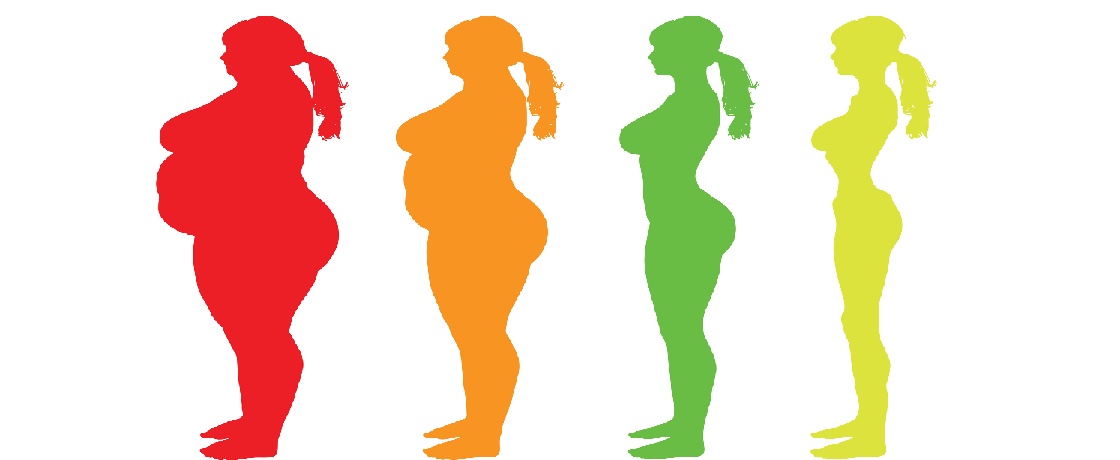 beden kitle indeksi - BMI nedir
